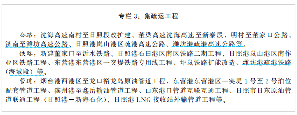 世界级！山东印发重磅通知，涉及潍坊