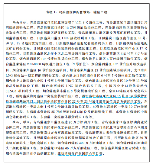世界级！山东印发重磅通知，涉及潍坊