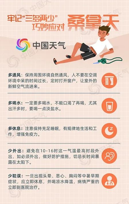 高温“营业”！山东大部分地区热力升级，注意防暑防晒