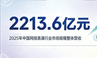 加载中...