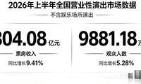 加载中...