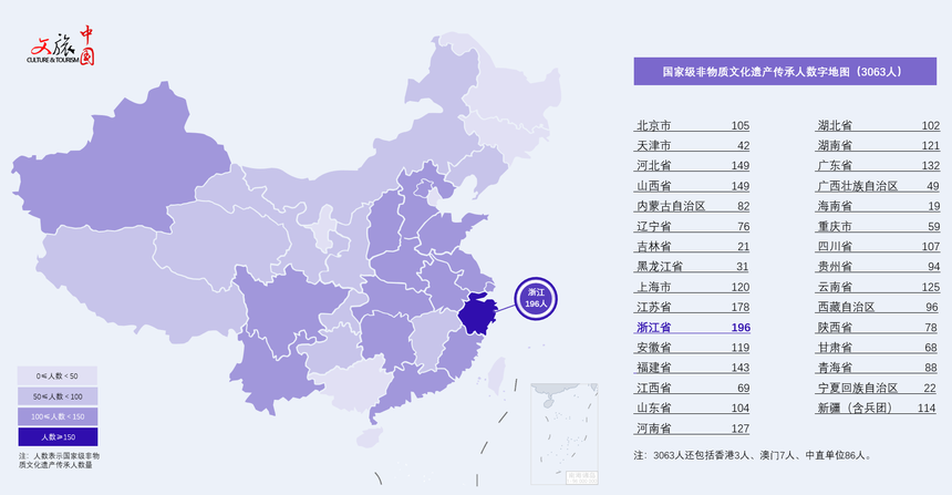 用数据可视化解读中国非物质文化遗产(图3)